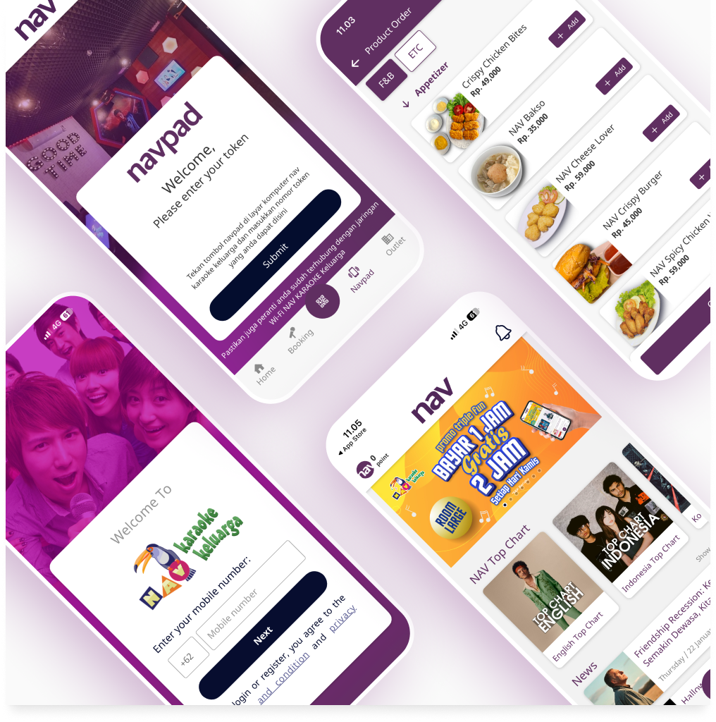 Dashboard Kelava untuk implementasi sales force automation